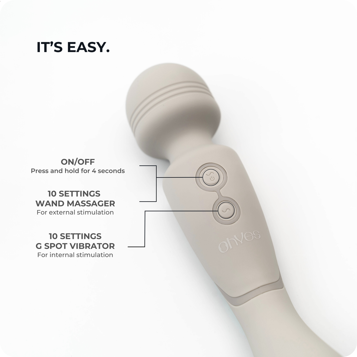 OHYES Magic Wand Vibrator - Dual Wand and G Spot Massager